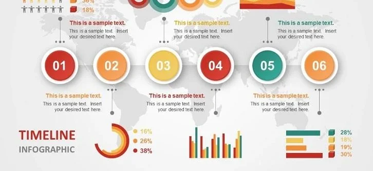 Thiết kế Infographics giúp bài thuyết trình trở nên thú vị hơn