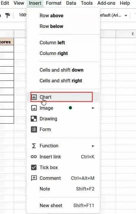 Chọn mục Insert và chọn Chart từ menu thả xuống