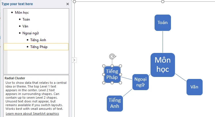 Phân thêm các nhánh khác trong sơ đồ