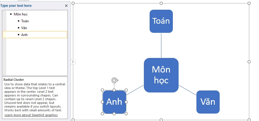 Thêm văn bản vào sơ đồ