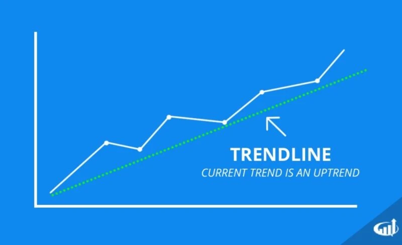 Trendline là đường biểu thị xu hướng của dữ liệu