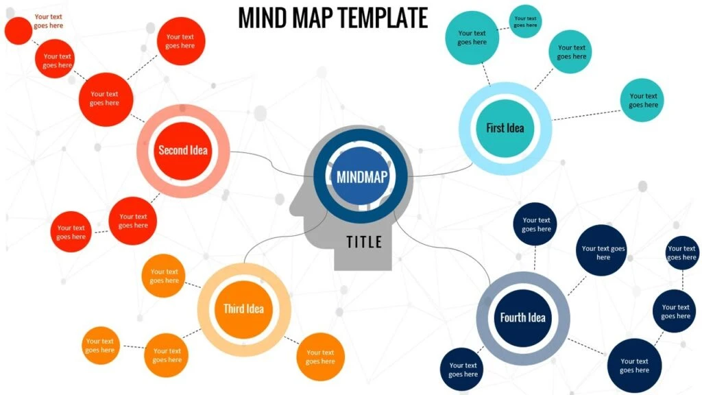 Mindmap Template 1