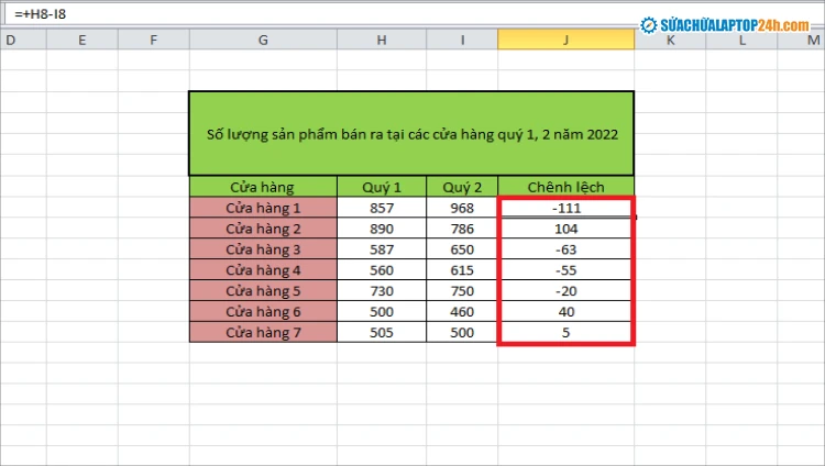 Cách Chia Ô trong Excel 