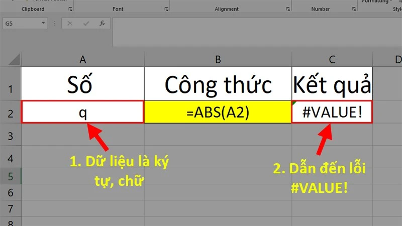 Cách Dùng Hàm ABS để Tính Giá Trị Tuyệt Đối Trong Excel