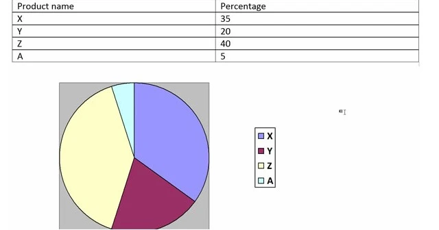 Hướng Dẫn Tải Phần Mềm Word 2013 Full Crack