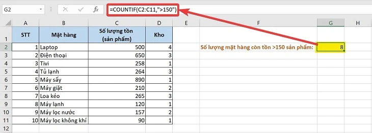 Hàm COUNTIF đếm số ô đáp ứng một điều kiện cụ thể