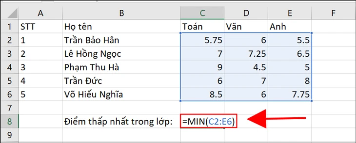 Hàm MIN giúp tìm kiếm giá trị nhỏ nhất trong một vùng dữ liệu