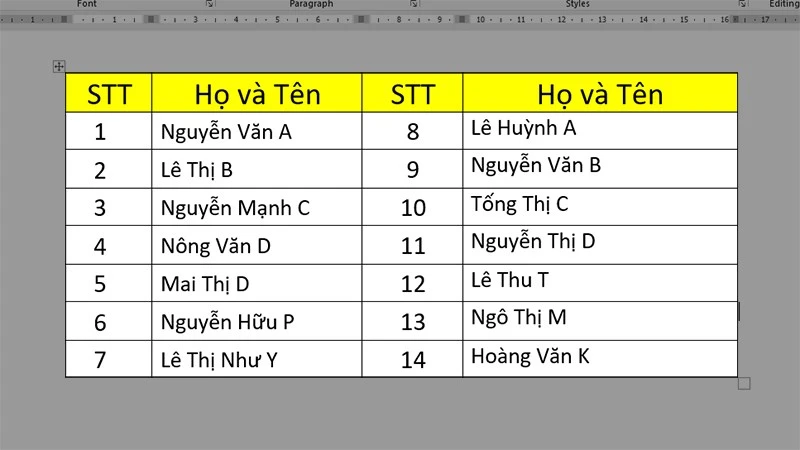 Kết quả sau khi thực hiện