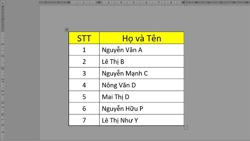 Kết quả sau khi thực hiện đánh số thứ tự hàng loạt trong Word