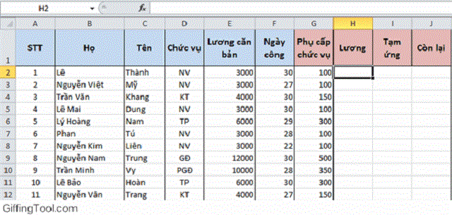 Những bài tập Excel đơn giản không thể bỏ qua