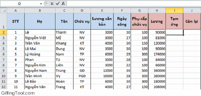 Những bài tập Excel đơn giản không thể bỏ qua