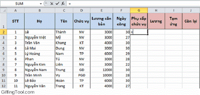 Những bài tập Excel đơn giản không thể bỏ qua